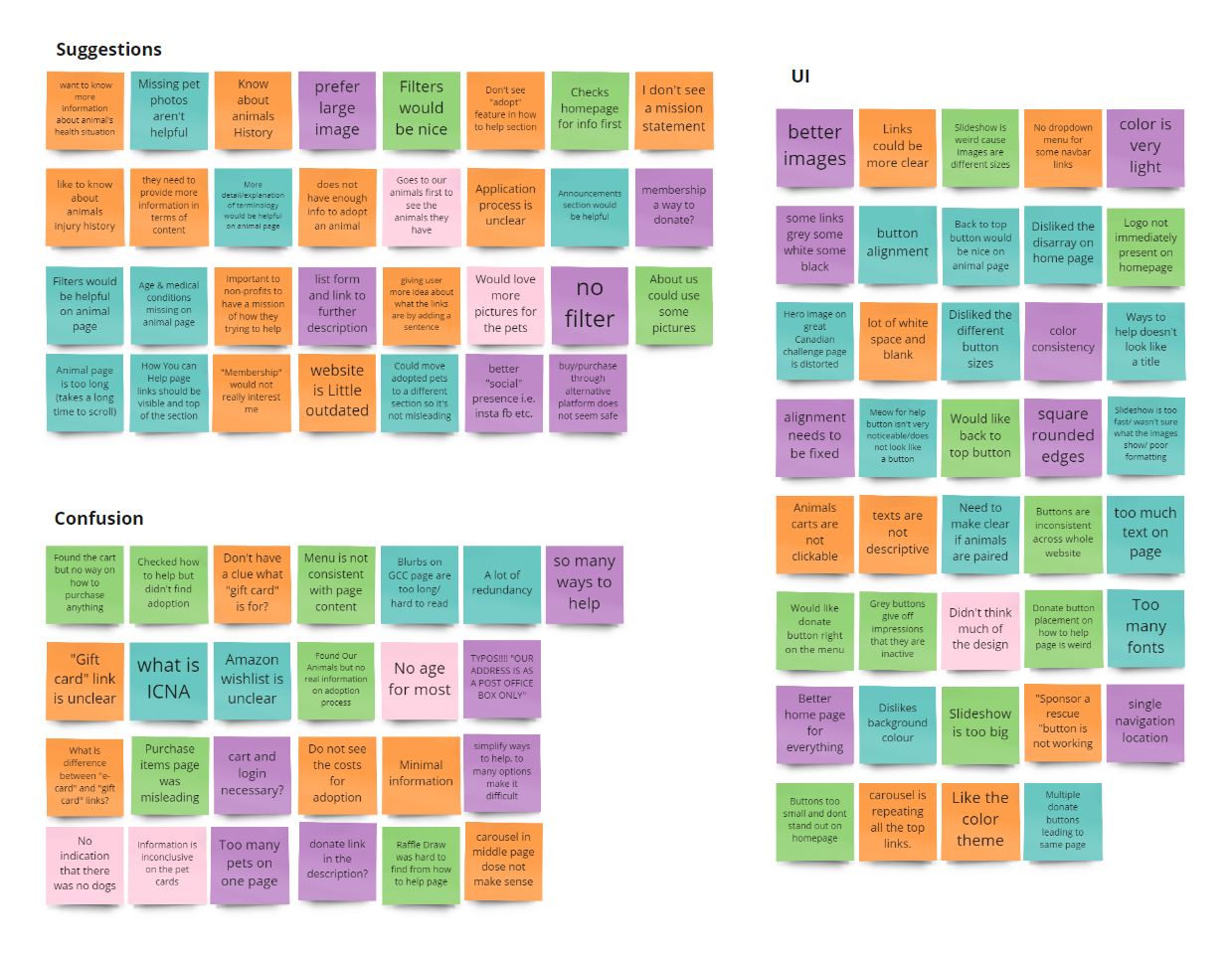 mhs affinity diagram